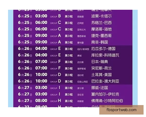 世界杯竞猜预测分析与赛程走势解读助你精准预测赛事结果