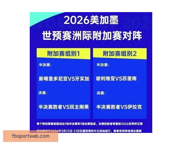 2026世界杯竞猜预测：分析热门球队实力与赛程走势