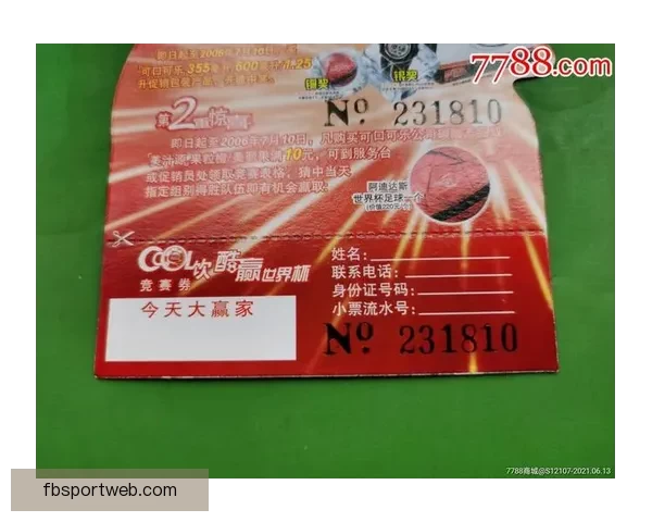 世界杯竞猜比分规则解析与玩法介绍助你轻松赢取丰厚奖金